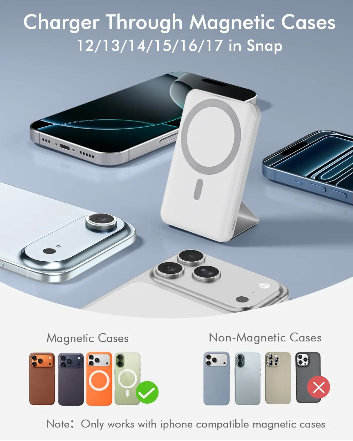 10,000Mah Magnetic Wireless Power Bank with LED Display | 22.5W Fast Charging Magsafe Battery Pack with Stand | Compatible with Iphone 17/16/15/14/13/12 Series | Portable Charger Foldable Lithium Ion Travel Essential Usb Type
